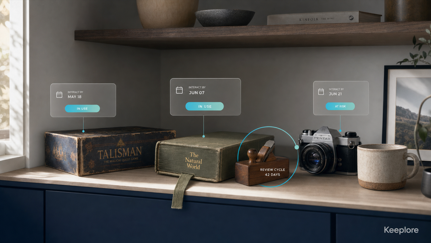 A quiet shelf of well-loved possessions with interact-by dates